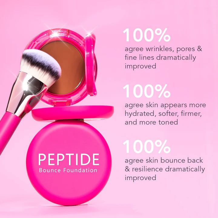 YouthBounce Renew – Rediscover Your Skin’s Youthful Radiance - 1+1 FREE