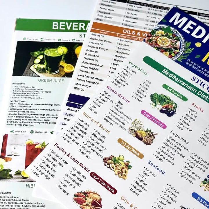 Olivara™ – Mediterranean Diet Food List, Meal Plan &amp; Recipe Chart Set + 50% OFF