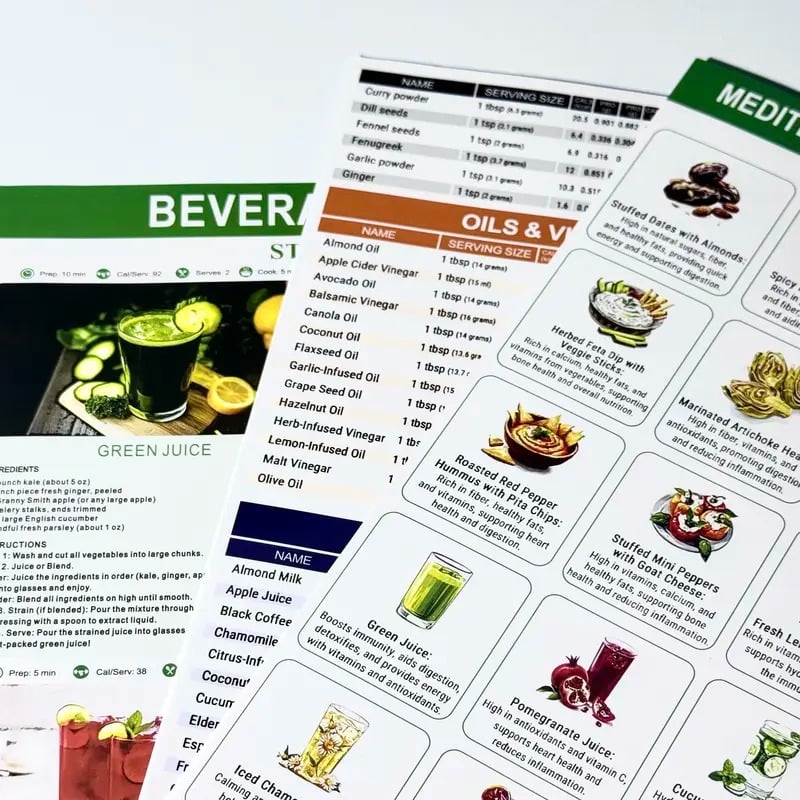Olivara™ – Mediterranean Diet Food List, Meal Plan &amp; Recipe Chart Set + 50% OFF