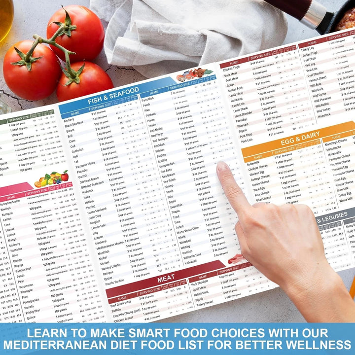 Olivara™ – Mediterranean Diet Food List, Meal Plan &amp; Recipe Chart Set + 50% OFF