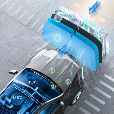 PolarShield - Keep your car cool and comfortable in the summer heat.